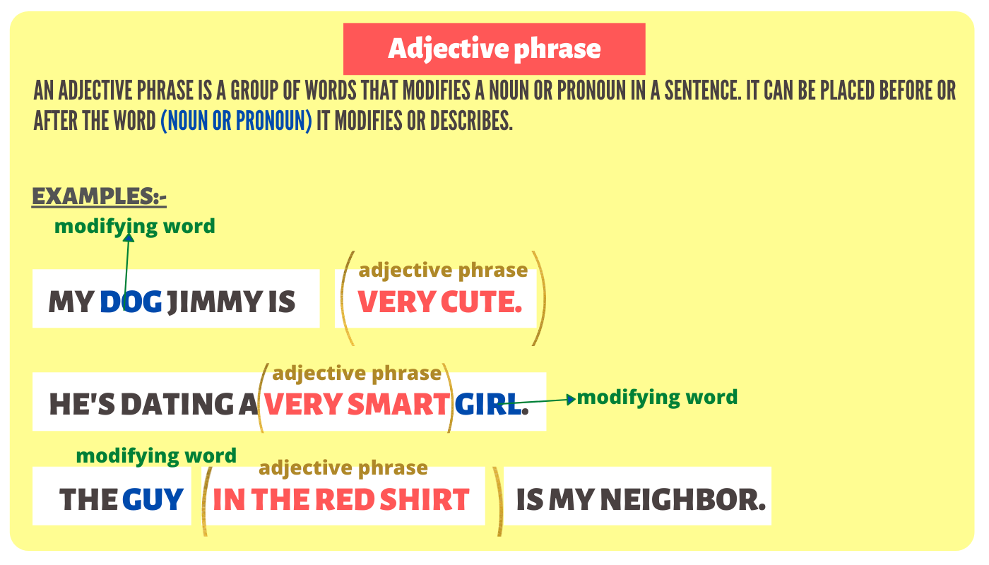 adjective-phrase