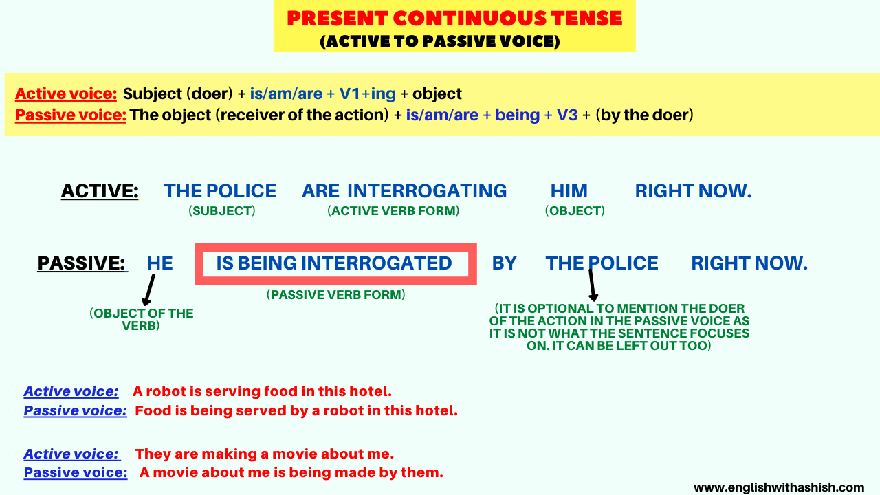 the-present-continuous-tense-active-to-passive-voice
