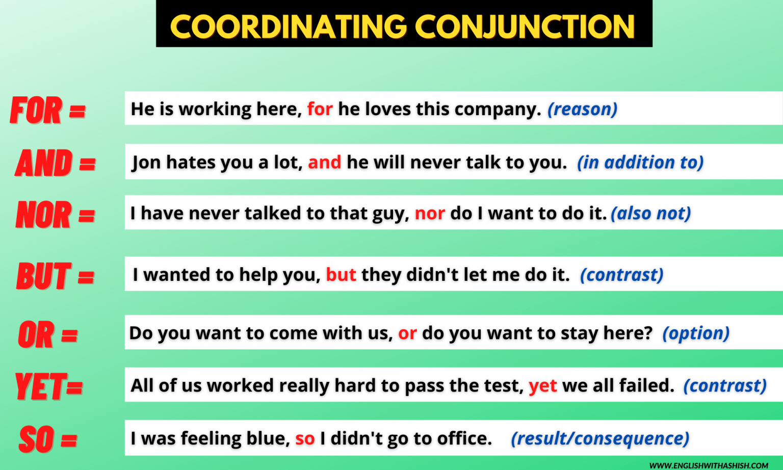 Complex Conjunctions Worksheet