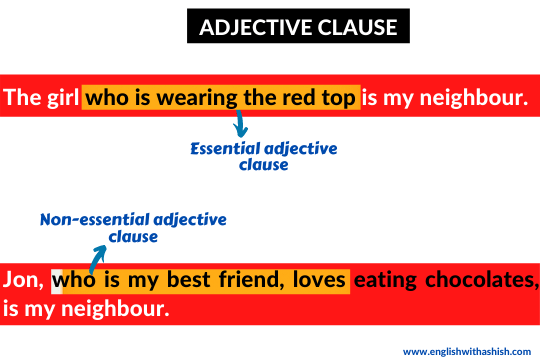 Adjective clause examples