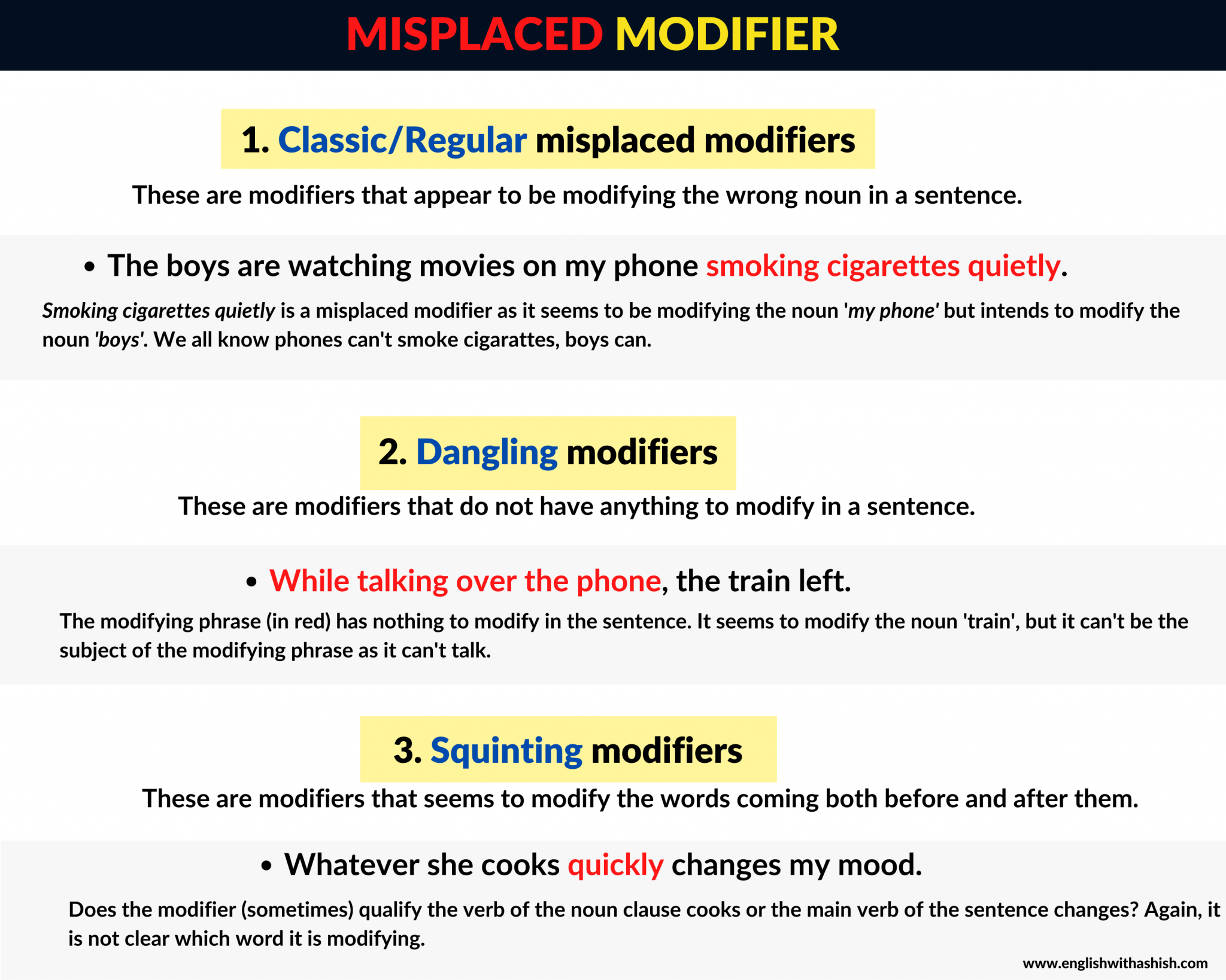 Modifiers In English Examples