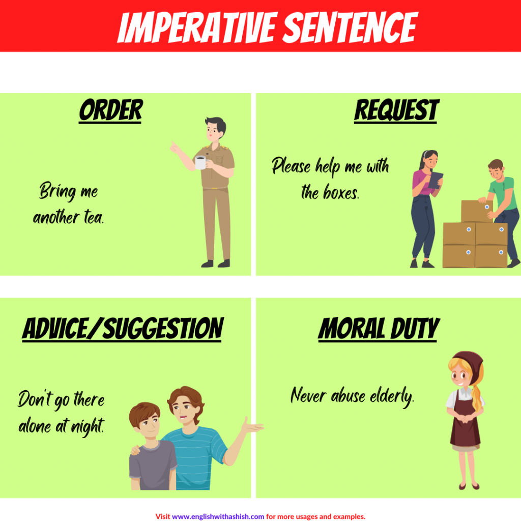 Imperative sentence infographic