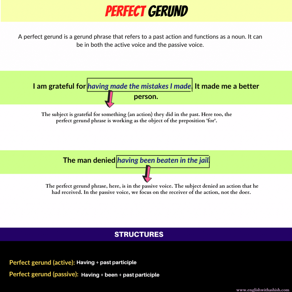 perfect gerund in English