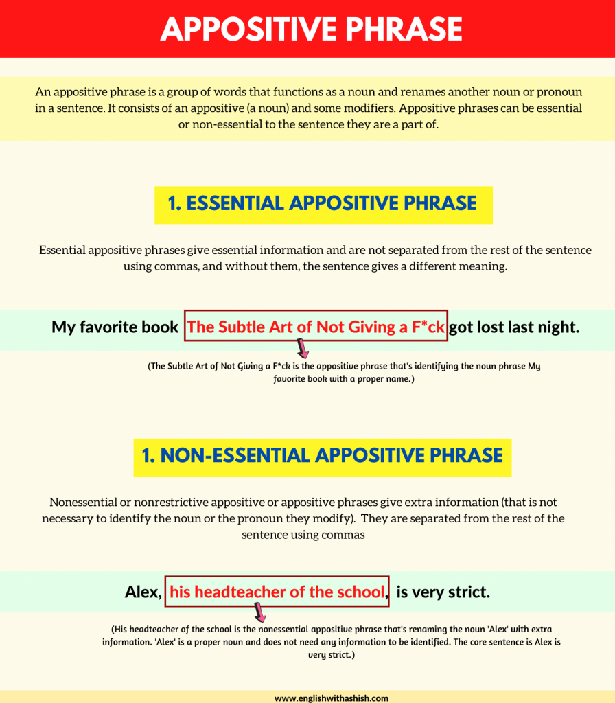 appositive-phrases-masterclass-definition-types-examples