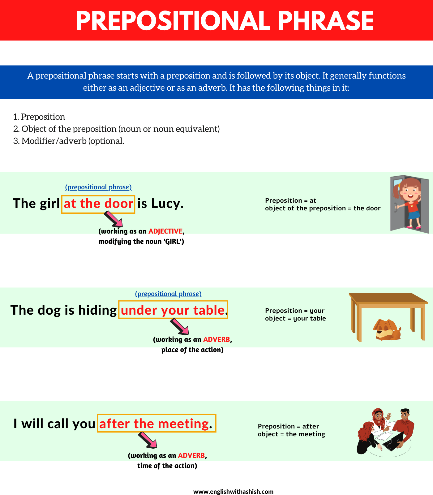 15-preposition-and-prepositional-phrases-worksheets-worksheeto