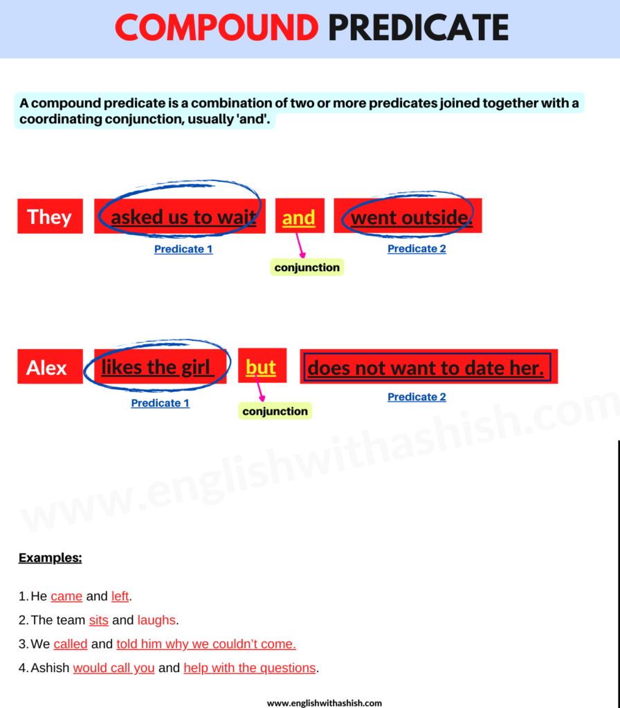 compound-predicate-masterclass-definition-examples-tips