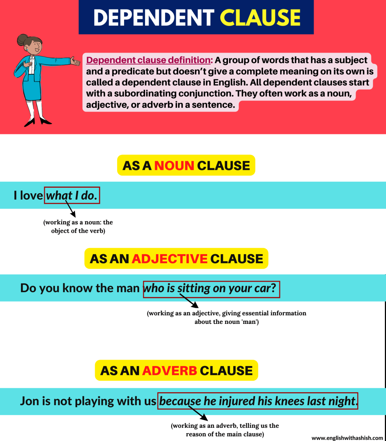 dependent-clause-masterclass-types-functions-and-tips