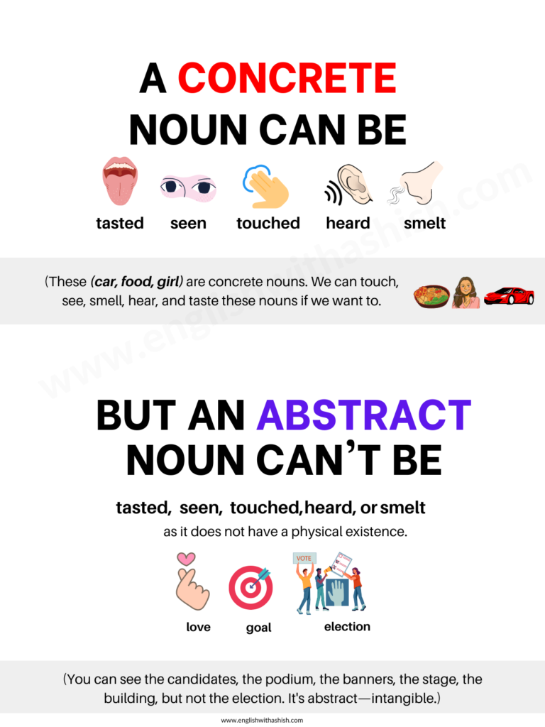 Abstract noun and concrete noun difference