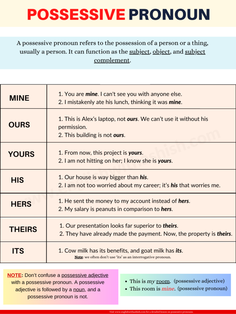 possessive-pronoun-breakdown-definition-usages-examples