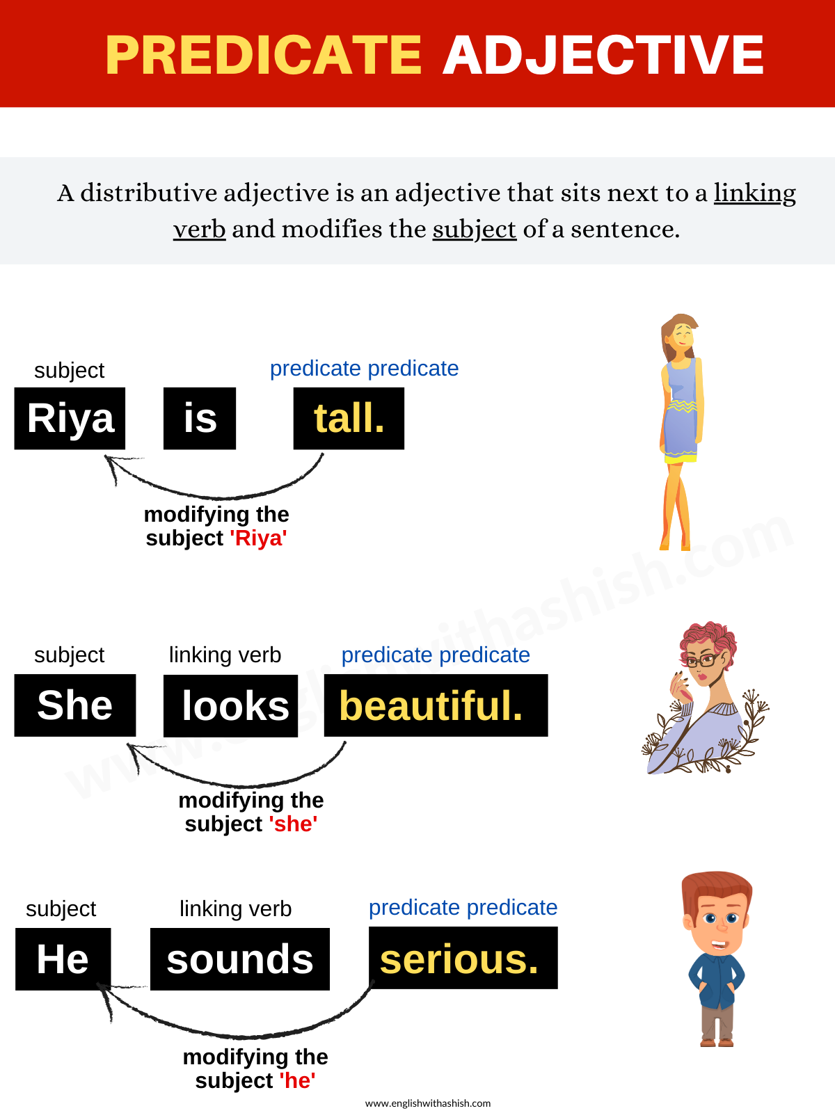 What Is A Predicate Adjective Example